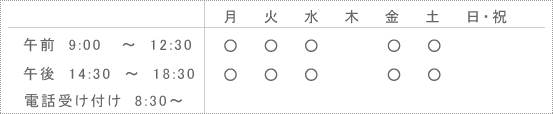 診療時間